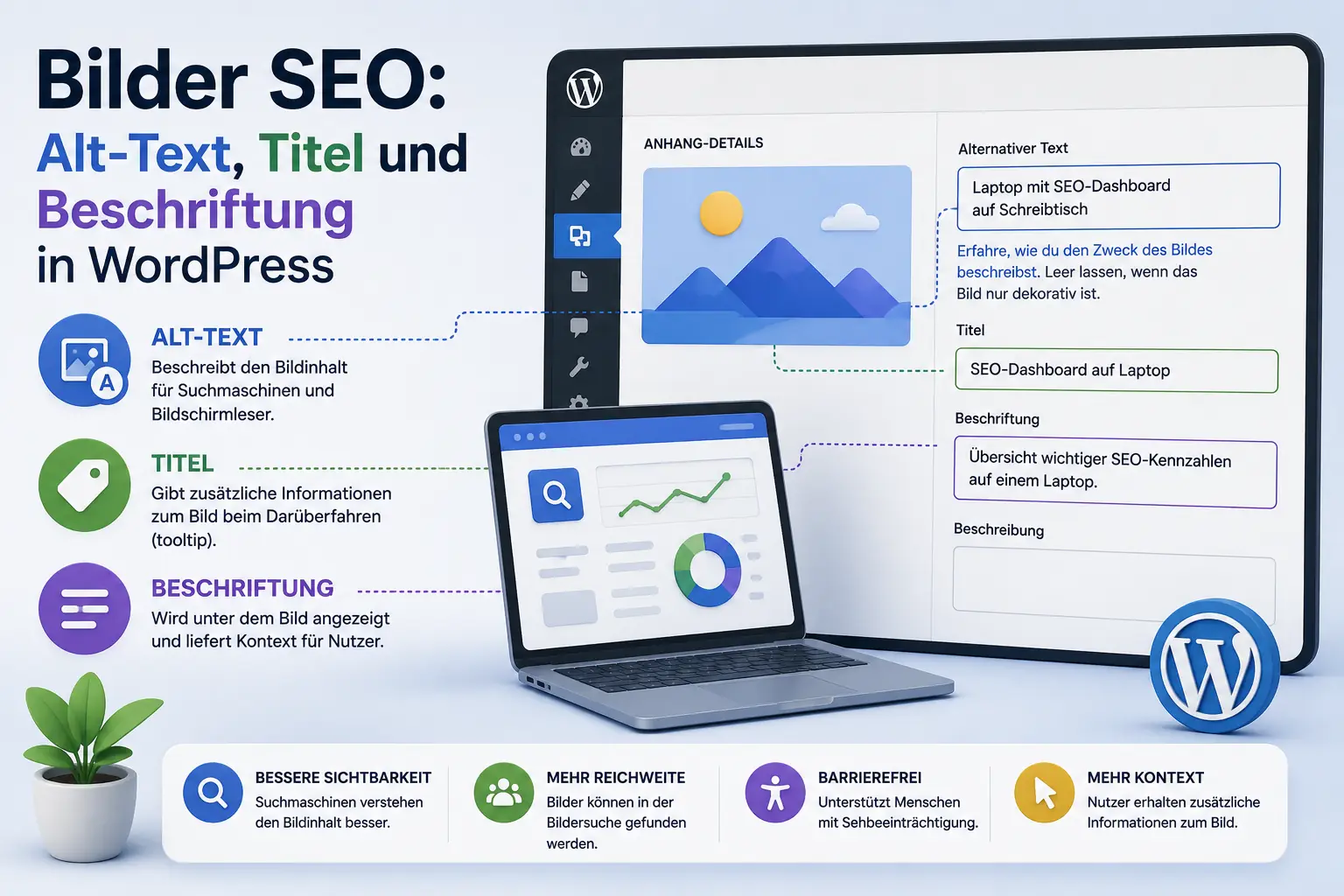 Webdesign Blog für mehr digitale Sichtbarkeit 74 Bilder SEO: Alt-Text, Titel und Beschriftung in WordPress