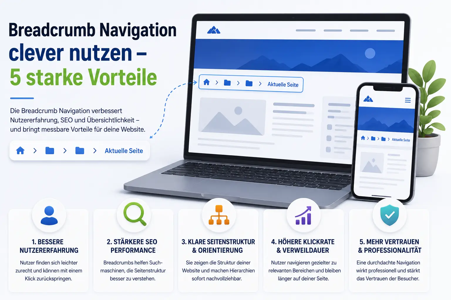 Webdesign Blog für mehr digitale Sichtbarkeit 58 Breadcrumb Navigation clever nutzen – 5 starke Vorteile