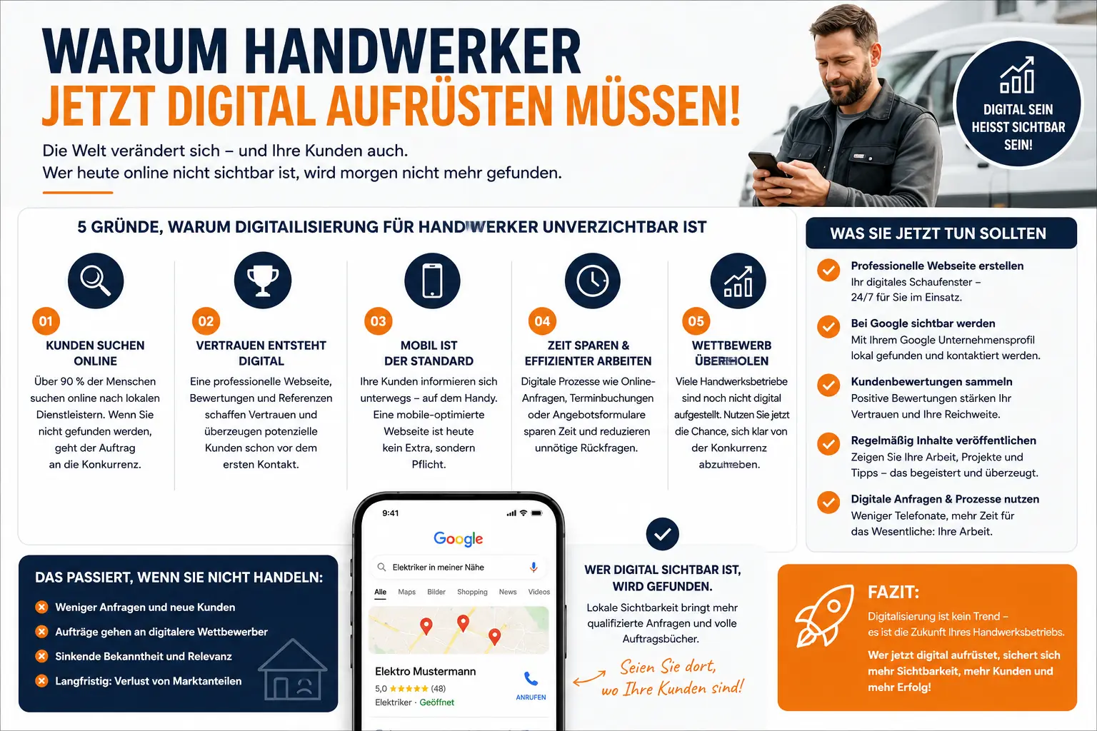 Webdesign Blog für mehr digitale Sichtbarkeit 62 Warum Handwerker jetzt digital aufrüsten müssen!