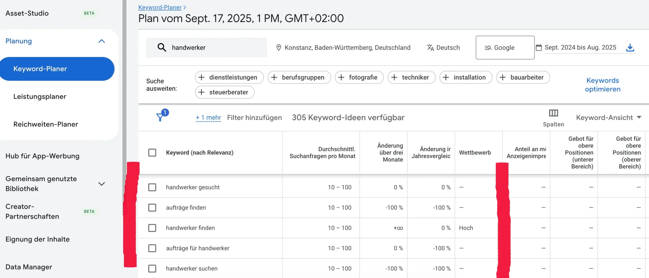 Google Keyword-Planer zeigt Suchvolumen und Wettbewerb für Handwerker-Keywords in Konstanz