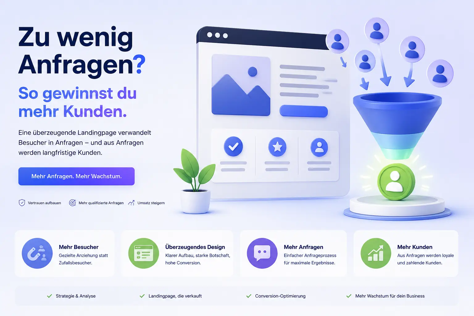 Landingpage erstellen: Zu wenig Anfragen? So gewinnst du mehr Kunden 15 Illustration einer Landingpage mit Conversion-Funnel, eingehenden Interessenten und einem neuen Kunden als Symbol für mehr Anfragen.