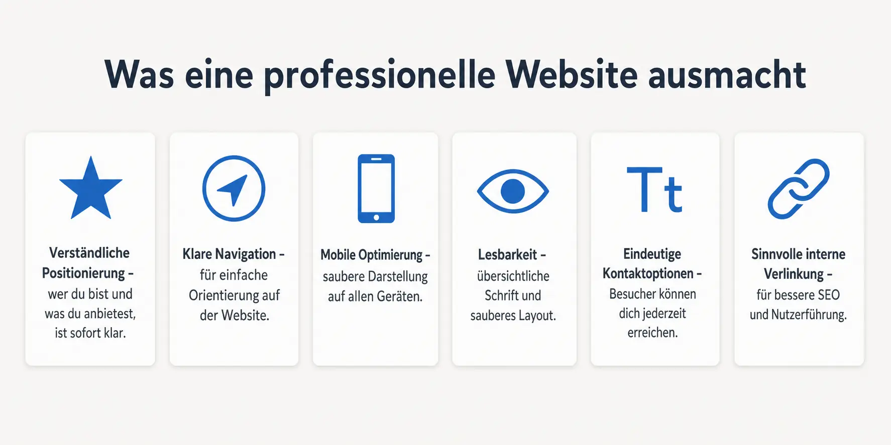Merkmale einer professionellen Website mit Navigation, Mobile Optimierung, Lesbarkeit und SEO-Verlinkung