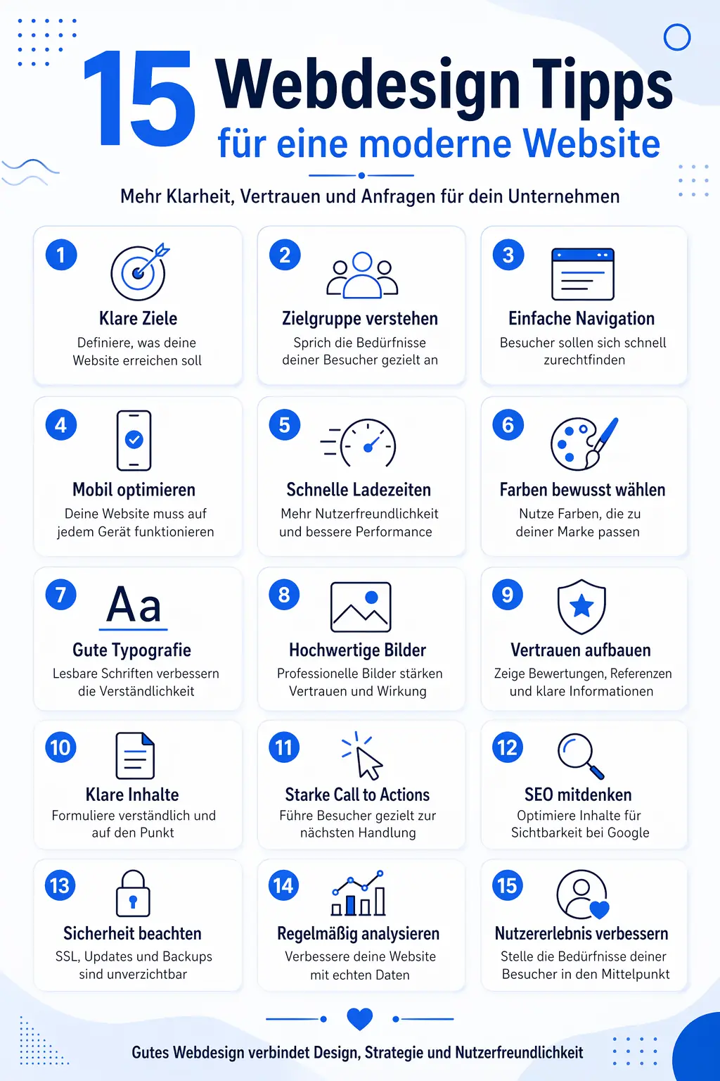 Infografik mit 15 Webdesign Tipps für moderne Websites, mehr Vertrauen und Anfragen
